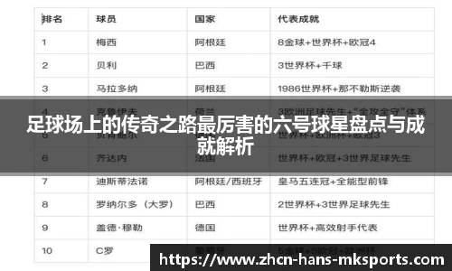 足球场上的传奇之路最厉害的六号球星盘点与成就解析